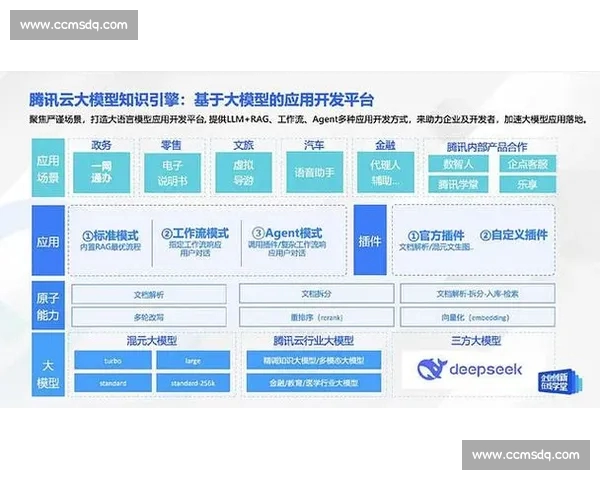 体育赛事数据分析流程与智能决策优化路径研究模型构建与实践应用探索