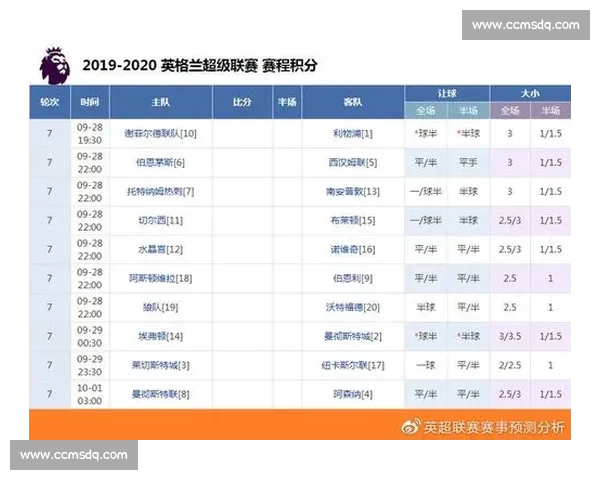 英超最新赛程全解析球队对阵时间及关键场次前瞻