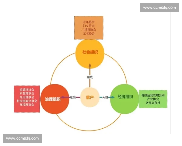 体育赛事数据驱动下的竞技表现分析与趋势预测创新研究方案体系构建