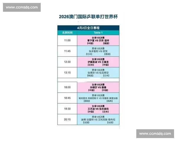 全球主要体育赛事赛程全览与重要比赛时间安排指南