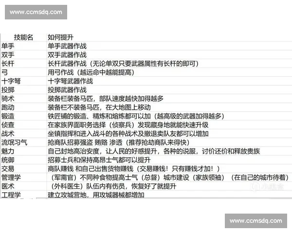 体育数据分析学习路径与实战技能提升全攻略